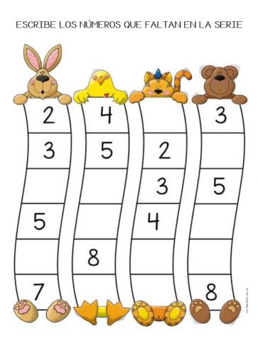 Series numérica