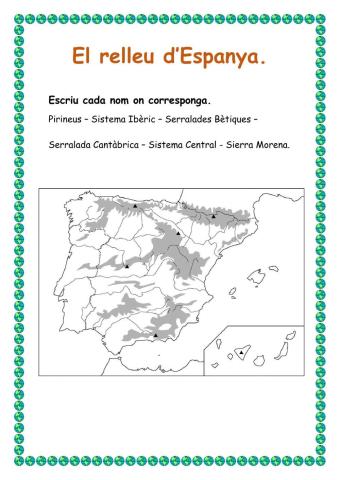 Relleu d'Espanya