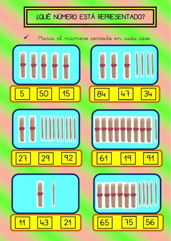 Qué número representa