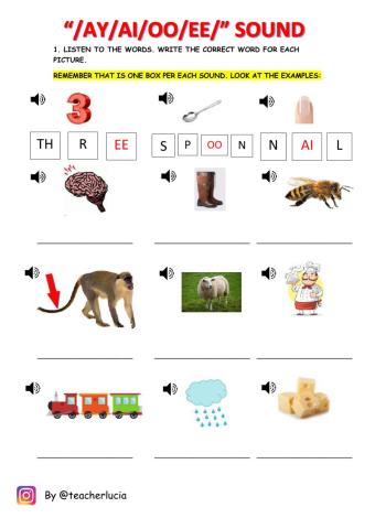 Phonics review