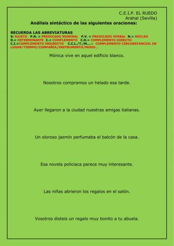 Análisis sintactico