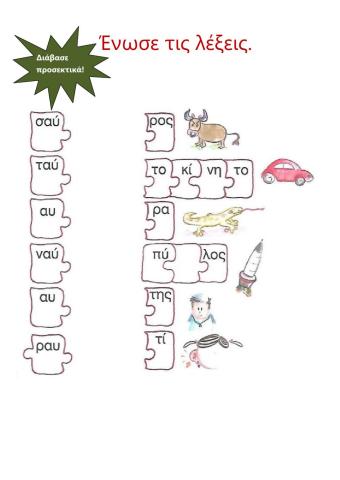 Συνδυασμός αυ