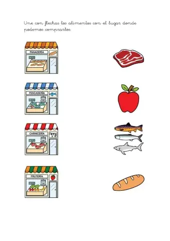 Unir con flechas los alimentos con las tiendas