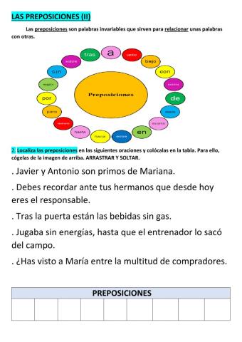 Preposiciones (ii)