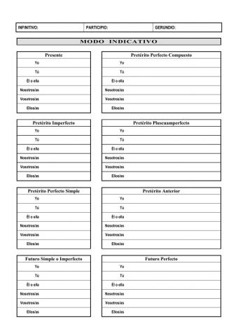 CONJUGACIÓN VERBO COPIAR