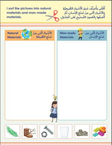 Natural - Man-made worksheet