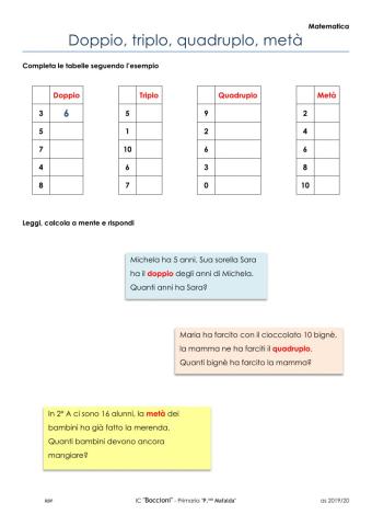 Doppio, triplo, quadruplo, metà