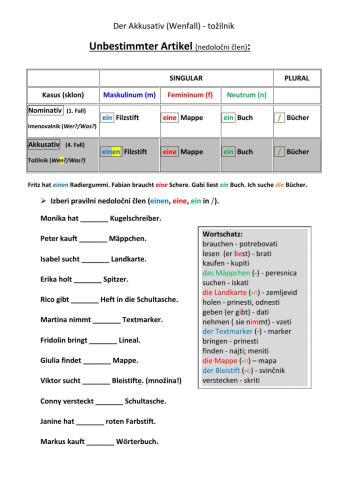 Unbestimmter Artikel im Akkusativ