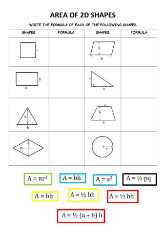 Area of 2d shapes