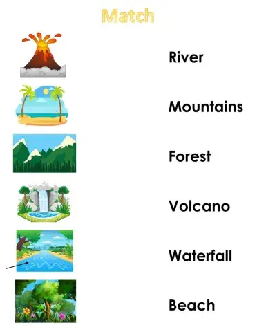 Natural resources