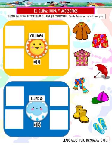 EL CLIMA: Ropa o Vestimenta
