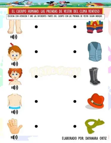 EL CLIMA: Ropa o Vestimenta