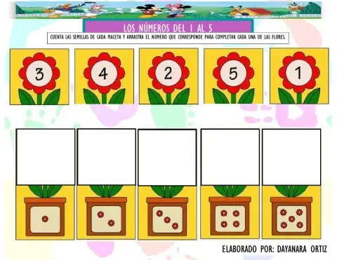 Los números del 1 al 5