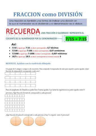 Fracción como división