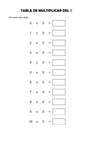 Tabla del 0 del revés hacia abajo