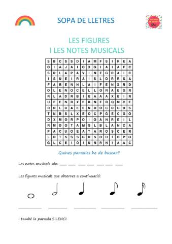 Figures i notes musicals