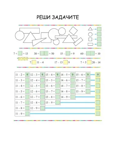 Математика