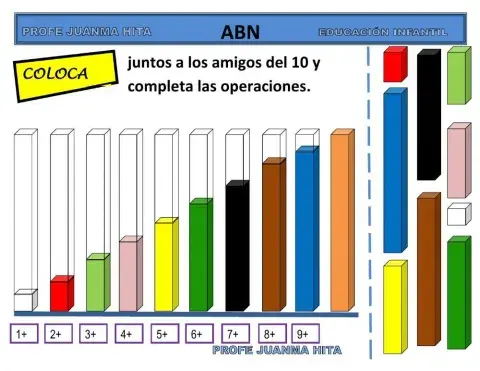 Amigos del 10- ABN