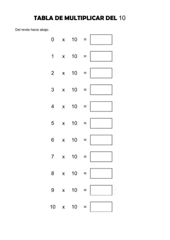 Tabla del 10 del revés hacia abajo