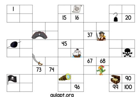 Crucinúmeros piratas