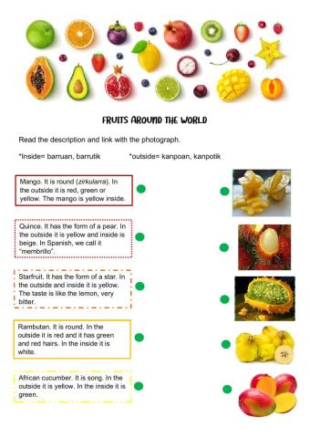 Fruit around the world