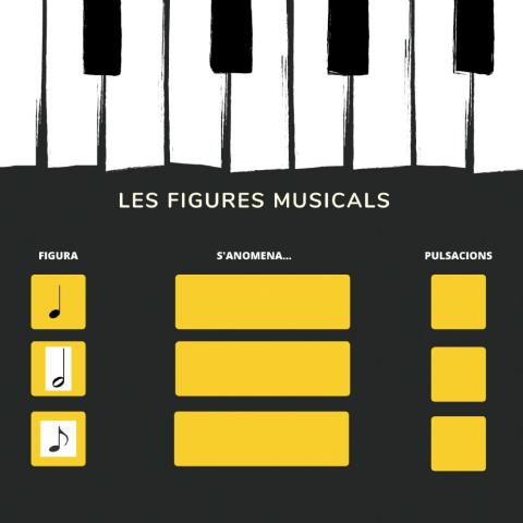 FIGURES MUSICALS i pulsacions