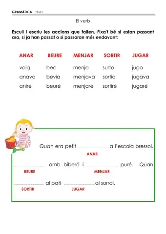 Els verbs