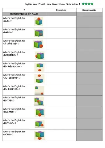 Home sweet home: prepositions of place