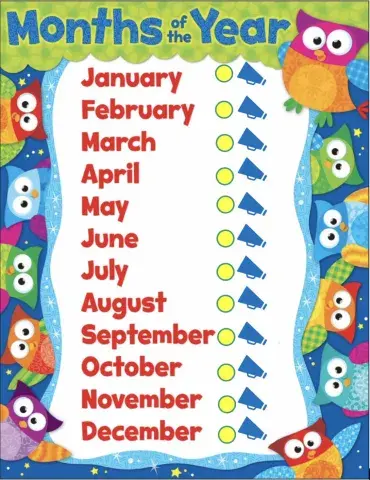 Months listen and match