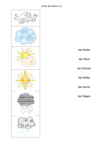 Das Wetter - Wort-Bild-Zuordnung