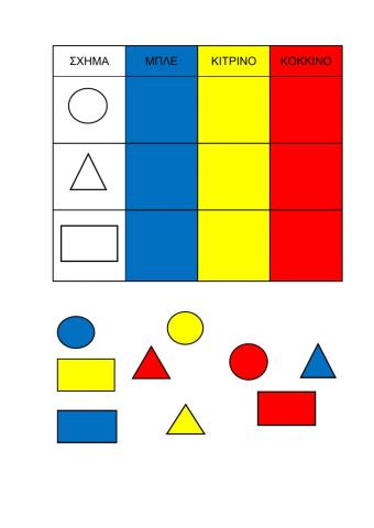 Ταξινόμηση Σχήματα-Χρώματα
