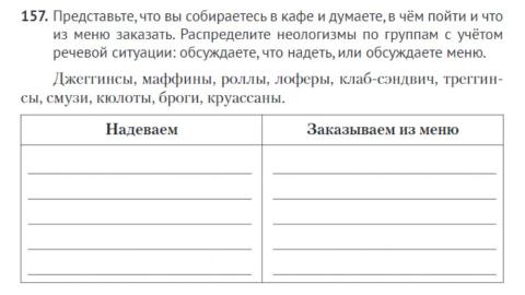 Неологизмы