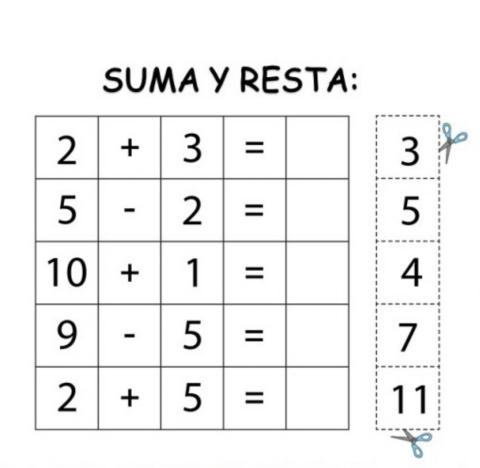 Sumas y Restas