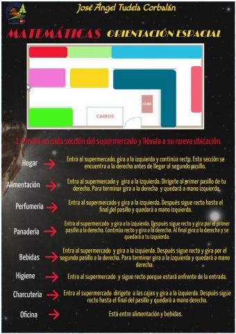 Orientación espacial