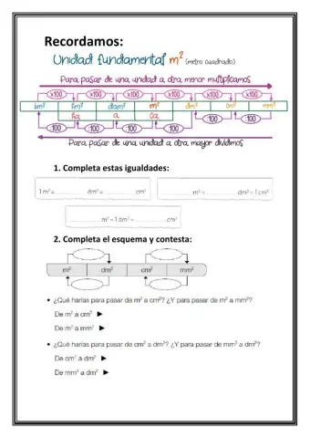 Medidas de superficie