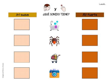 Discriminación R-RR