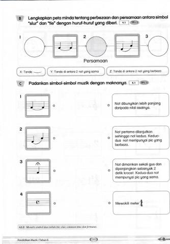 Simbol dan Istilah Muzik 2