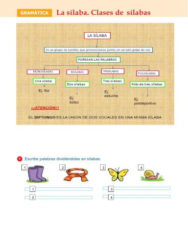 Gramatica. silabas. diptongo