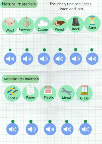 Unit 5. Building blocks