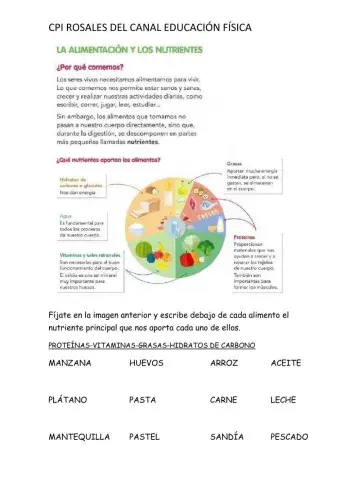 Nutrientes y alimentos