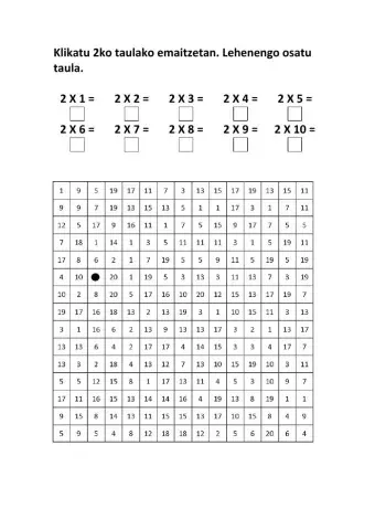 2ko taula-barrazkiloa