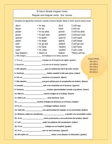 Futuro Simple Verbos Irregulares