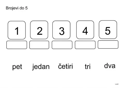 Brojevi do 5