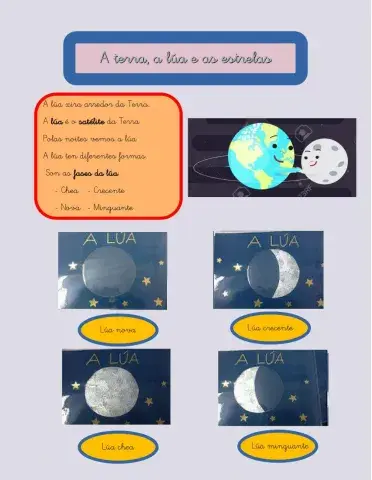 A terra, a lúa e as estrelas