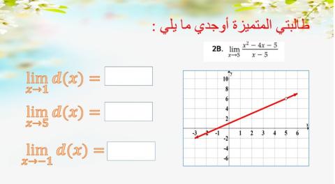 نهاية دالة عند نقطة