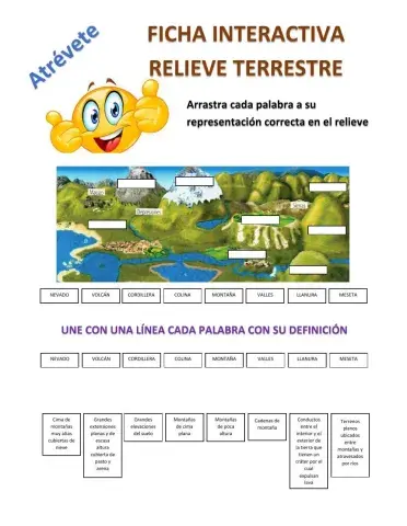 Formas del relieve Terrestre