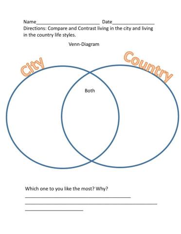 Compare and Contrast City Vs Country