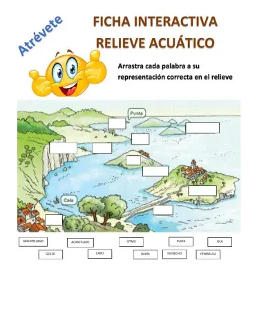 Formas del relieve Acuátic0