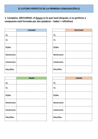 Futuro perfecto 1ªc (i)