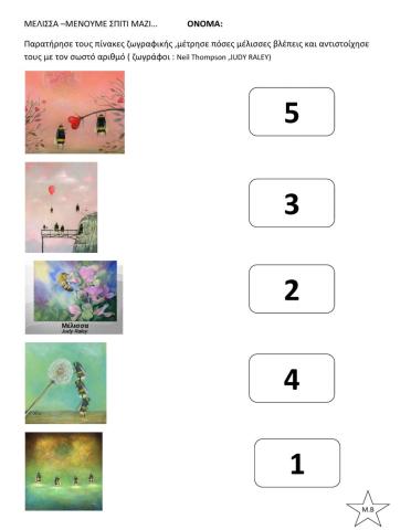 Μελισσα μαθηματικα